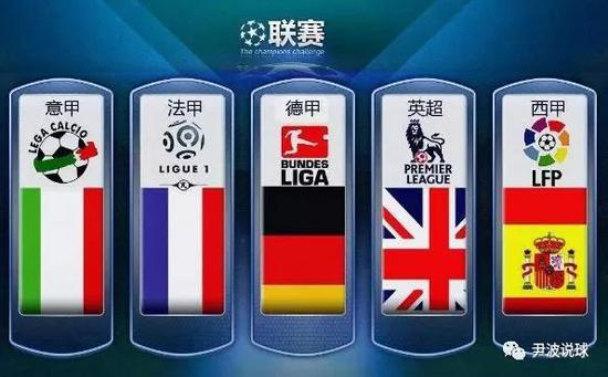 於將資源投
