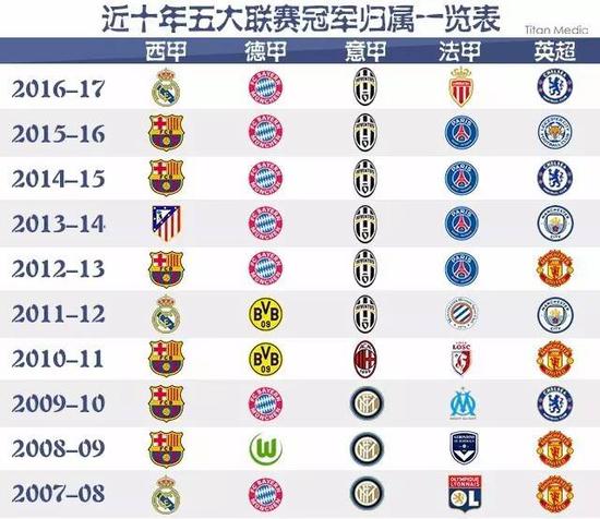 上海国际赛