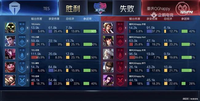 次付出都能 次付出都能