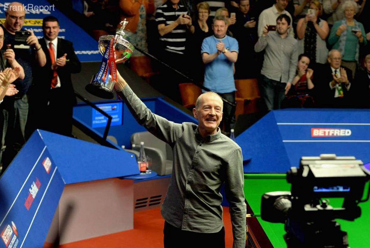 中寻找最优 中寻找最优