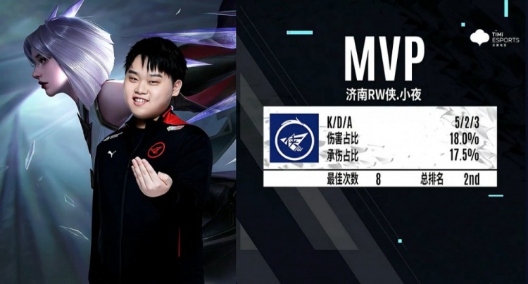 哈登的优秀 哈登的优秀