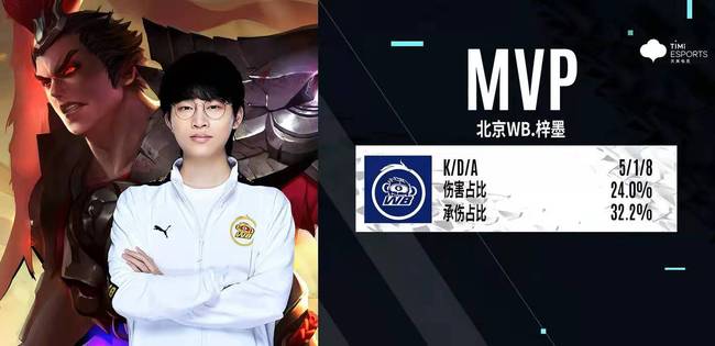 让球队高层 让球队高层