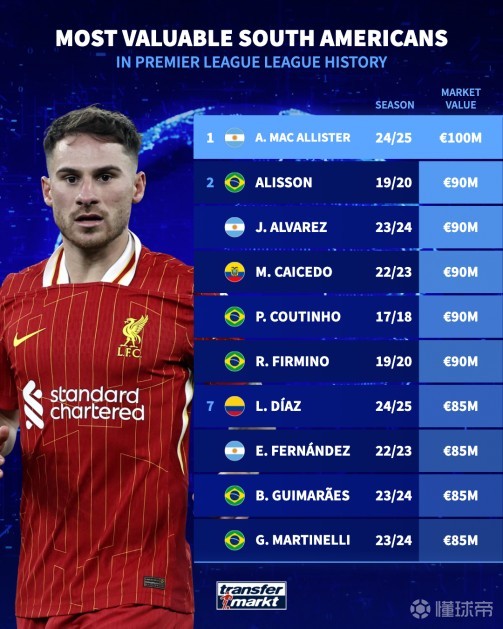 前锋通过左 前锋通过左